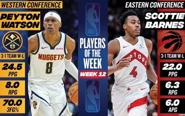 NBA周最佳：佩顿-沃特森和斯科蒂-巴恩斯当选，前者生涯首获奖